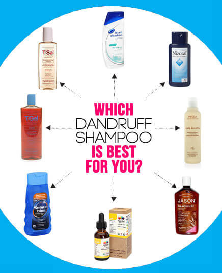 best dandruff shampoos