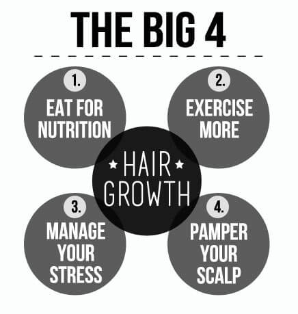t modify genetics that laid pilus growth at How to Grow Long Hair the Right Way