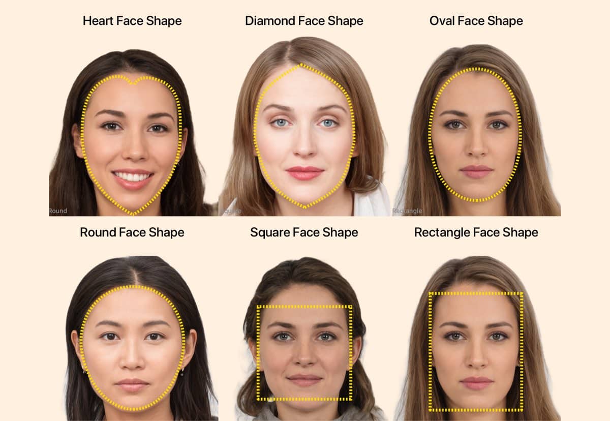 How to Determine Your Face Shape (The Right Way) How to Determine Your Face Shape (The Right Way)